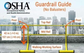 Compliance Guide | OSHA Standard Guardrail Specification | OSHA compliant guardrail specification guide, safety standard requirements and installation guidance
