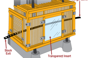 Resource Guide | Industrial Machine Guard Classification | Classification guide for industrial machine safety guards, covering product types, features and application scenarios