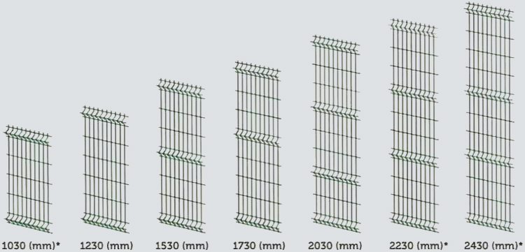 サイズ2 Product Detail Page | Safety Fence Size Chart | Safety fence size specification chart, detailed dimension information, customizable, CE certified, galvanized rustproof, 10-year warranty