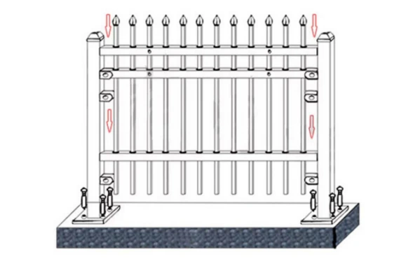 Industrial Protection | Industrial Safety Fencing | Galvanized rustproof industrial safety fencing, CE certified, modular installation, 10-year warranty, impact resistant, suitable for factory warehouse machine guard and perimeter protection