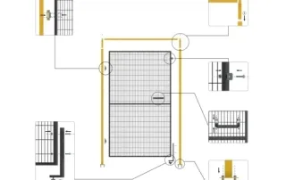 Product Display | Industrial Safety Fencing | Galvanized rustproof industrial safety fencing, CE certified, modular installation, 10-year warranty, impact resistant, suitable for factory warehouse machine guard and perimeter protection
