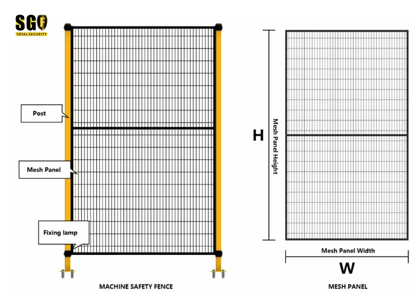 Industrial Safety Fence showing compact machine guarding for high-density scrap sorting