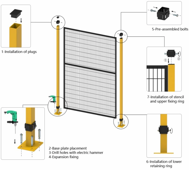 Industrial Perimeter Guarding heavy-duty fence structure for automated nailing line protection from forklift impact