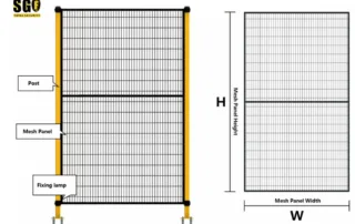 Machine guarding fence panels around a conveyor and transfer zone, Mdfence 2 (15) workflow protection
