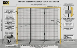 safety fence for machinery around a heavy-duty enclosed work area, square black mesh guarding system for jam-prone scrap lines