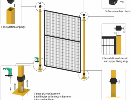 Safety Fence Industrial for OSHA and ISO Audit Baselines