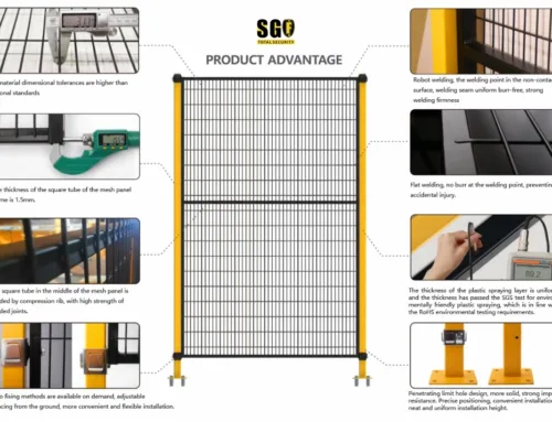 industrial automation safety for corrosive machining shops | Mdfence